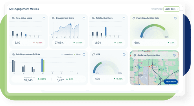 platform screenshot